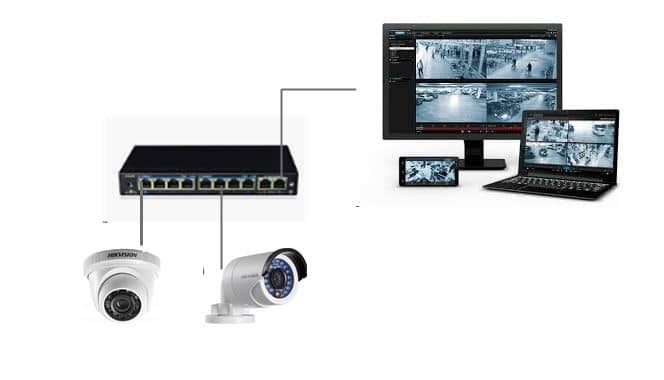 hikvision camera software for pc